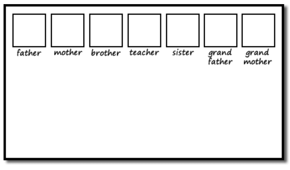 Family Lesson 10